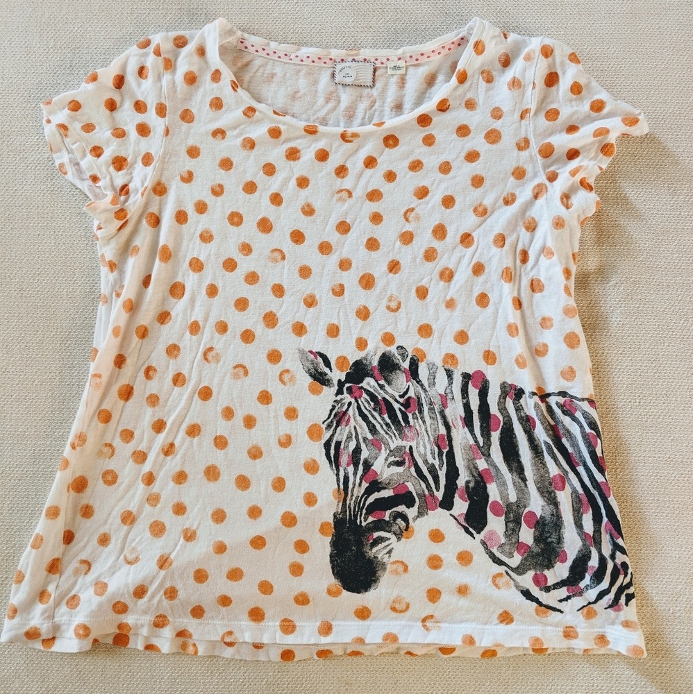 Anthropologie